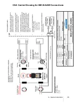 Предварительный просмотр 75 страницы Oldham BM 25A/AW User Manual