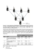 Предварительный просмотр 36 страницы Oldham BM25 User Manual