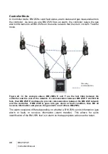 Предварительный просмотр 38 страницы Oldham BM25 User Manual