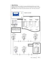 Preview for 11 page of Oldham CPS Series User Manual