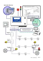 Preview for 13 page of Oldham CPS Series User Manual