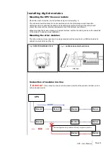 Preview for 15 page of Oldham CPS Series User Manual