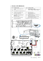 Preview for 19 page of Oldham CPS Series User Manual