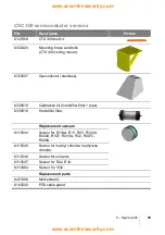 Preview for 35 page of Oldham ctx 300 User Manual