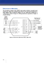 Preview for 18 page of Oldham iTrans 2 Installation And Operation Manual