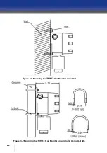 Preview for 22 page of Oldham iTrans 2 Installation And Operation Manual