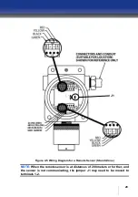 Preview for 29 page of Oldham iTrans 2 Installation And Operation Manual