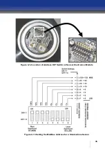 Preview for 35 page of Oldham iTrans 2 Installation And Operation Manual