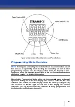 Preview for 39 page of Oldham iTrans 2 Installation And Operation Manual