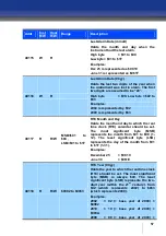 Preview for 57 page of Oldham iTrans 2 Installation And Operation Manual