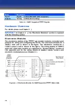 Preview for 70 page of Oldham iTrans 2 Installation And Operation Manual