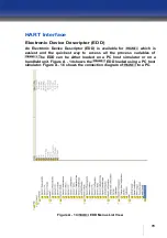 Preview for 79 page of Oldham iTrans 2 Installation And Operation Manual