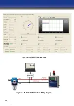 Preview for 80 page of Oldham iTrans 2 Installation And Operation Manual