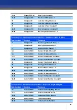 Preview for 83 page of Oldham iTrans 2 Installation And Operation Manual