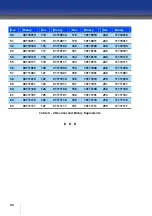 Preview for 94 page of Oldham iTrans 2 Installation And Operation Manual