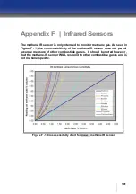 Preview for 101 page of Oldham iTrans 2 Installation And Operation Manual