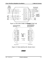 Предварительный просмотр 19 страницы Oldham iTrans User Manual