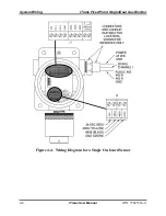 Preview for 28 page of Oldham iTrans User Manual