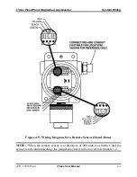 Предварительный просмотр 29 страницы Oldham iTrans User Manual