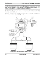 Предварительный просмотр 30 страницы Oldham iTrans User Manual