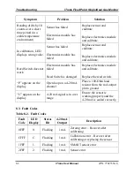 Предварительный просмотр 66 страницы Oldham iTrans User Manual