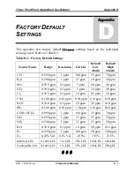 Предварительный просмотр 77 страницы Oldham iTrans User Manual