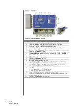 Предварительный просмотр 8 страницы Oldham MX 32 Installation And Operating Manual