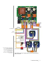 Предварительный просмотр 15 страницы Oldham MX 32 Installation And Operating Manual