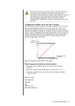 Preview for 45 page of Oldham MX 32 Installation And Operating Manual