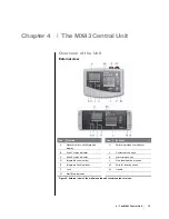 Preview for 15 page of Oldham MX 43 User Manual