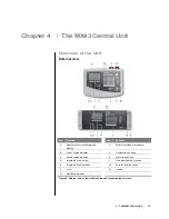 Предварительный просмотр 15 страницы Oldham MX 43 User Manual