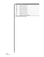 Preview for 52 page of Oldham MX 43 User Manual