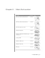 Предварительный просмотр 54 страницы Oldham MX 43 User Manual