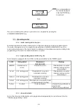 Preview for 20 page of Oldham MX 52 Commissioning, Operating And Maintenance Manual