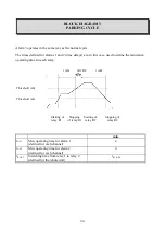 Preview for 24 page of Oldham MX 52 Commissioning, Operating And Maintenance Manual