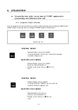 Preview for 27 page of Oldham MX 52 Commissioning, Operating And Maintenance Manual