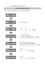 Preview for 31 page of Oldham MX 52 Commissioning, Operating And Maintenance Manual