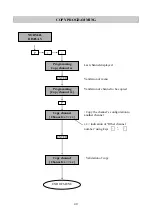 Preview for 40 page of Oldham MX 52 Commissioning, Operating And Maintenance Manual