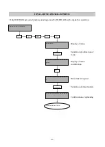 Preview for 43 page of Oldham MX 52 Commissioning, Operating And Maintenance Manual