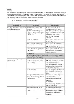 Preview for 52 page of Oldham MX 52 Commissioning, Operating And Maintenance Manual