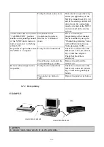 Preview for 54 page of Oldham MX 52 Commissioning, Operating And Maintenance Manual