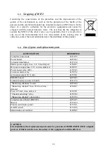 Preview for 55 page of Oldham MX 52 Commissioning, Operating And Maintenance Manual