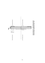 Preview for 66 page of Oldham MX 52 Commissioning, Operating And Maintenance Manual