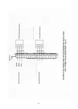 Preview for 67 page of Oldham MX 52 Commissioning, Operating And Maintenance Manual