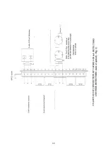 Preview for 68 page of Oldham MX 52 Commissioning, Operating And Maintenance Manual