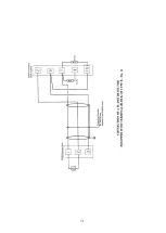 Preview for 71 page of Oldham MX 52 Commissioning, Operating And Maintenance Manual