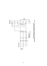 Preview for 72 page of Oldham MX 52 Commissioning, Operating And Maintenance Manual