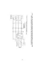 Preview for 73 page of Oldham MX 52 Commissioning, Operating And Maintenance Manual