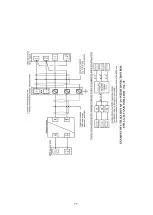 Preview for 75 page of Oldham MX 52 Commissioning, Operating And Maintenance Manual