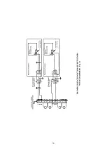 Preview for 78 page of Oldham MX 52 Commissioning, Operating And Maintenance Manual